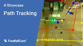 FootfallCam People Counting Solution  Path Tracking [upl. by Ellinnet920]