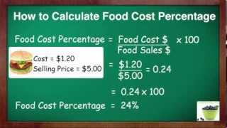 How To Calculate Food Cost Percent [upl. by Atiuqiram825]