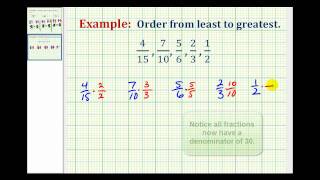 Example Ordering Fractions with Different Denominators from Least to Greatest [upl. by Casaleggio]