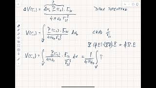 Polarization Charge Densities [upl. by Jahdai]