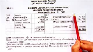 Membership fees [upl. by Prentice]