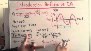 Introducción al Análisis de CA 2 [upl. by Neeliak]