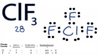 ClF3 Lewis Structure  How to Draw the Lewis Structure for ClF3 [upl. by Ydnew]