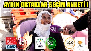 2024 AYDIN ORTAKLAR SEÇİM ANKETİ [upl. by Neffets]