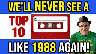 This 80s TOP 10 Will TRULY MAKE You WonderWhat the HELL Happened to Music  Professor of Rock [upl. by Anaig]