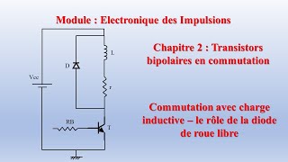 Electronique des impulsions commutation en charge inductive diode de roue libre [upl. by Cirded]