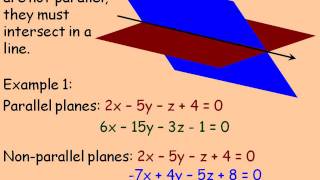 Intersections of Two Planes Part 1 [upl. by Petr]