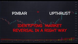 Trend Reversal Indicator  Upthrust  How to identify key Market Reversal VSA III [upl. by Naillimxam243]