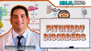 Pituitary Disorders  Clinical Medicine [upl. by Ear]