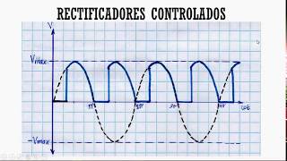 Rectificadores controlados electrónica de potencia [upl. by Euqinimod]