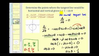 Horizontal and Vertical Tangent Lines to Polar Curves [upl. by Lennon491]