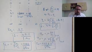 HT612 Blasius Solution of the Boundary Layer Problem  Part 33 [upl. by Einnij381]