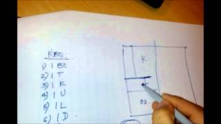 How to design a 1BHK household unit or apartment  House Design [upl. by Garnett370]