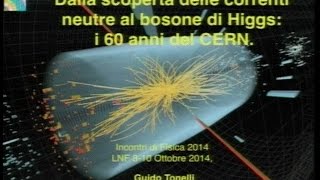 Dalle correnti neutre al Bosone di Higgs 60 anni di scoperte del CERN [upl. by Ttoille959]