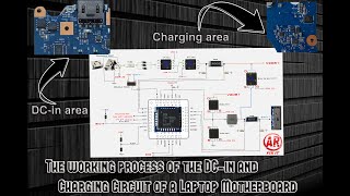 🔴Vlog5 How does the DCin and Charging circuit works on a laptop motherboard  BQ24780S [upl. by Baxie141]