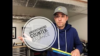 Understanding Counter Balanced Clubs [upl. by Bigford827]