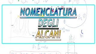 La nomenclatura degli alcani  Chimica Organica [upl. by Annelak]