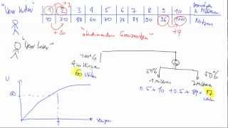 Nutzenfunktion Risikoprämie Erwartungswert Sicherheitsäquivalent [upl. by Marina478]