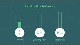 MiFID II and Sustainability Preferences [upl. by Louella]