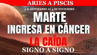 ASTROLOGÍA MARTE INGRESA EN CÁNCER quotLA CAÍDAquot 4 de Sept  4 de Nov PREDICCIONES SIGNO A SIGNO [upl. by Nomyaw454]