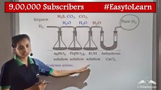 Hydrogen Preparation  Electrolysis of Water  Bosch Process  Class 9  CBSE  NCERT  ICSE [upl. by Audie]