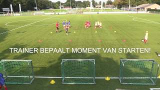 VoetbalCity Trainerscursus  14 dribbelen kappen scoren [upl. by Cuthburt]