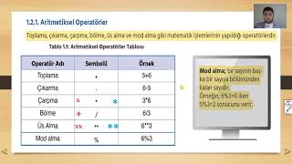 Python Dersleri  Problem Çözmede Temel İşlemler [upl. by Etnovert]