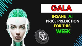 Insane GALA GAMES Price Prediction for THIS WEEK by AI [upl. by Nirat]