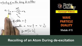 Class 12 Physics  Wave Particle Duality  15 Recoiling of an Atom During deexcitation JEE amp NEET [upl. by Forrer]