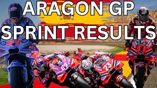 Aragon Gp MotoGP Sprint Results  Motogp News 2024 [upl. by Bryner]