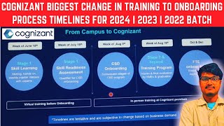 COGNIZANT BIGGEST NEW CHANGES IN TRAINING TO ONBOARDING PROCESS TIMELINES FOR 2024 2023 2022 BATCH [upl. by Nylzor]