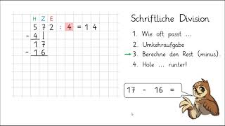 Wie erkläre ich meinem Kind die schriftliche Division  Grundschule  Mathematik  Klasse 4 [upl. by Nayr]