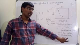 COMPUTER GRAPHICSCOHEN SUTHERLAND LINE CLIPPING ALGORITHM WITH EXAMPLE [upl. by Nytsirk]