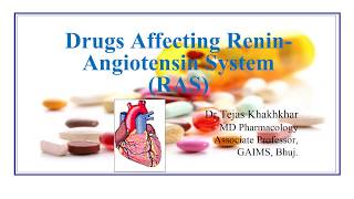 Pharmacology  Cardiovascular System  Drugs Affecting ReninAngiotensin System RAS [upl. by Anorahs]