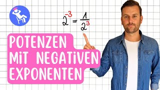 Potenzen mit negativen Exponenten berechnen  Potenzen als Bruch schreiben [upl. by Ennaeerb958]