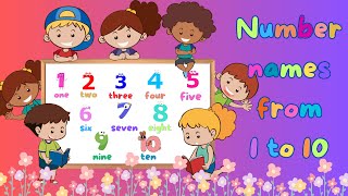 Kids Counting Song 1 to 10  Fun Learning Numbers with Spelling  Educational Nursery Rhyme [upl. by Nagah]