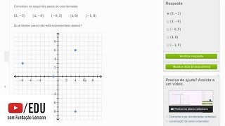 Pontos no plano cartesiano [upl. by Flanagan765]