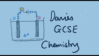 GCSE 435 Aluminium Extraction by Electrolysis [upl. by Hsepid]