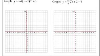 Graphing Radical Functions [upl. by Ashti524]