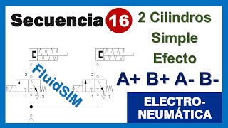 Secuencia 16 A B A B Electroneumática [upl. by Aicened]