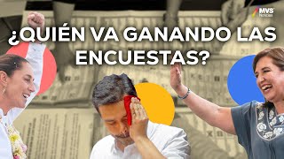 Elecciones 2024 ¿Qué dicen las ENCUESTAS antes del DEBATE PRESIDENCIAL [upl. by Aierbma595]