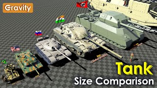 Tanks Size Comparison [upl. by Ailalue]