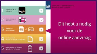 Aanvraag vervanging verblijfsdocument bij diefstal of verlies  Online aanvraag [upl. by Hoebart]