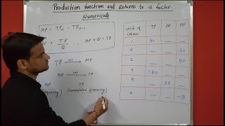 numerical on Production function and returns to factor microeconomics chapter 7 class 11 [upl. by Ynnod278]