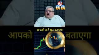 marketpsychology banknifty trading market facts ytshortsviral DeepakWadhwaOFFICIAL [upl. by Kemp84]