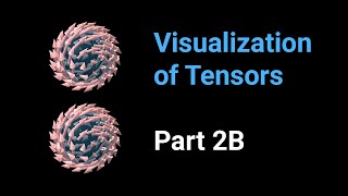 Visualization of tensors  part 2B [upl. by Elleval]