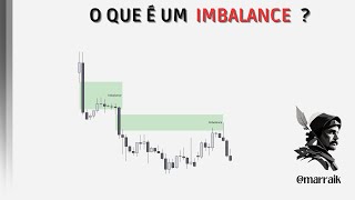 O QUE É IMBALANCE CONCEITOS DE SMART MONEY [upl. by Einafpets]