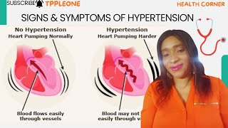 SIGNS AND SYMPTOMS OF HYPERTENSION [upl. by Safko]