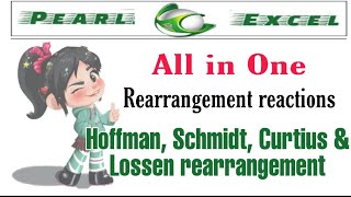 Rearrangement reactions Hoffman Curtius Schmidt amp Lossen All in One [upl. by Aggappera]