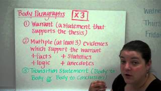 The Five Paragraph Argumentative Essay Structure [upl. by Nnylarac]